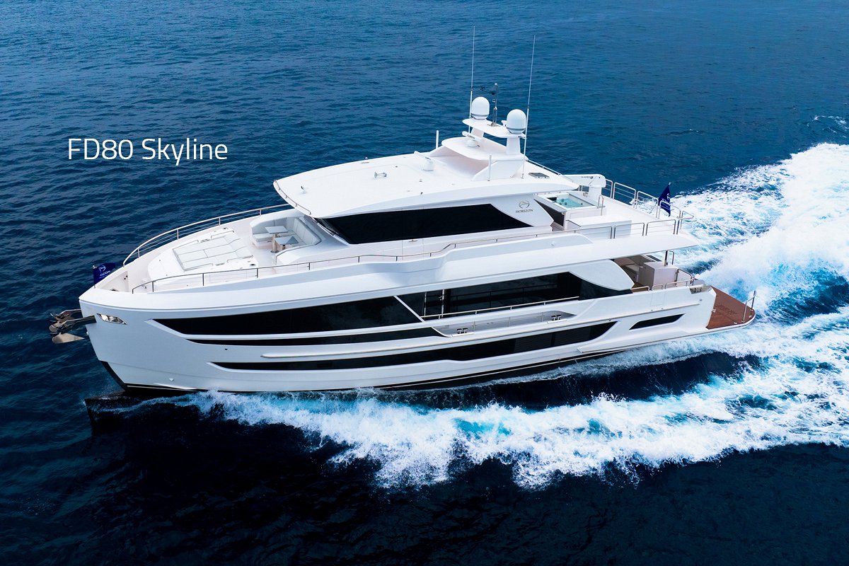 An Epic Horizon Lineup Scheduled for FLIBS 2024